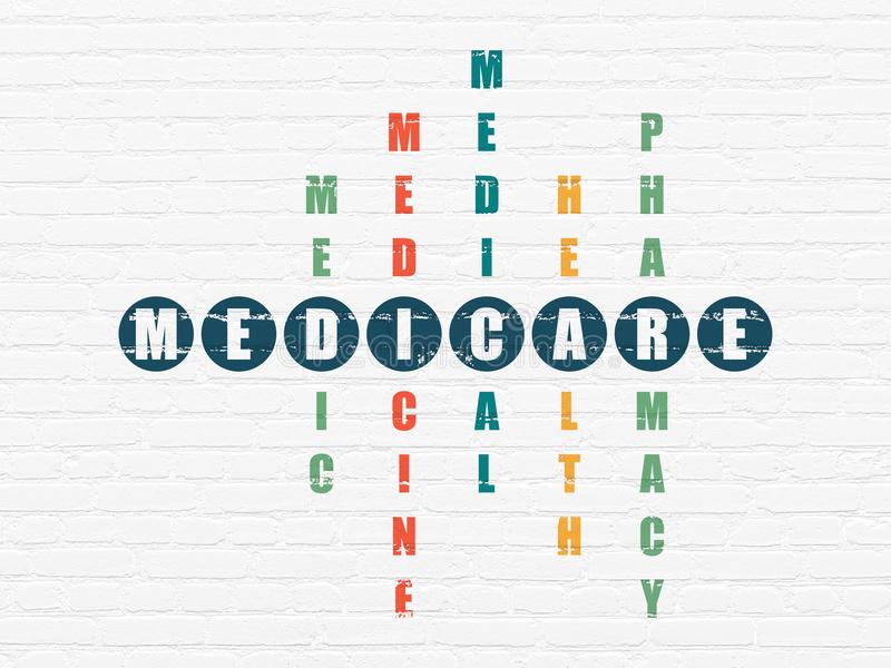 What is Medicare? Lets see what are your options and schedule a consultation.